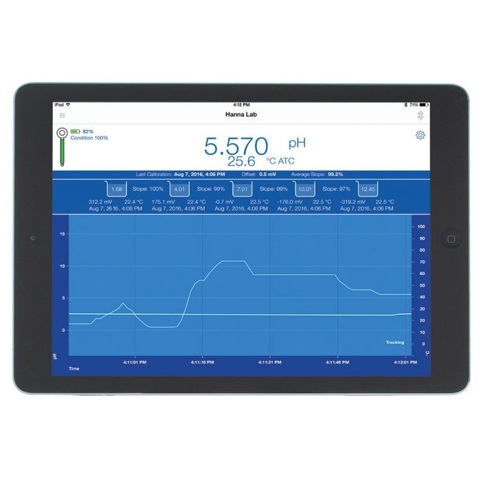 HALO®  Bluetooth® Wireless pH Meter for Flat Surfaces  - HI14142
